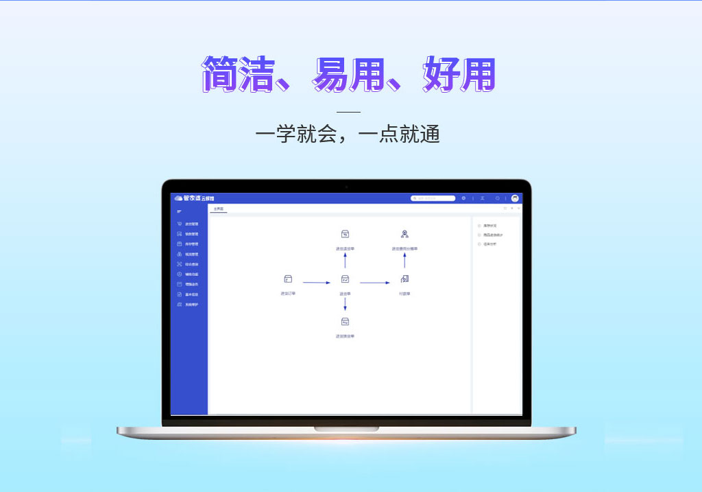 管家婆雲輝煌